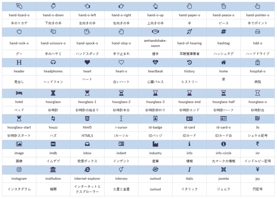 DIVER(ダイバー)のアイコン7ページ目の詳細