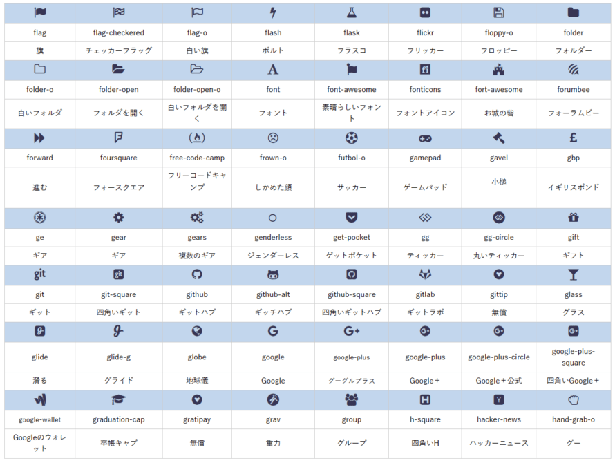 DIVER（ダイバー）のアイコン6ページ目の詳細