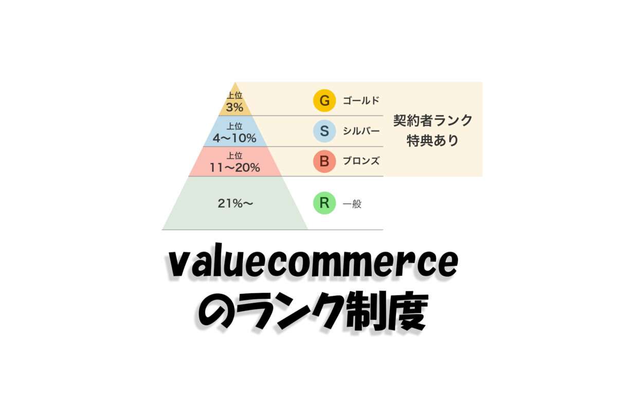 valuecommerceのランク制度のまとめ。ランクアップのメリットは広告主次第